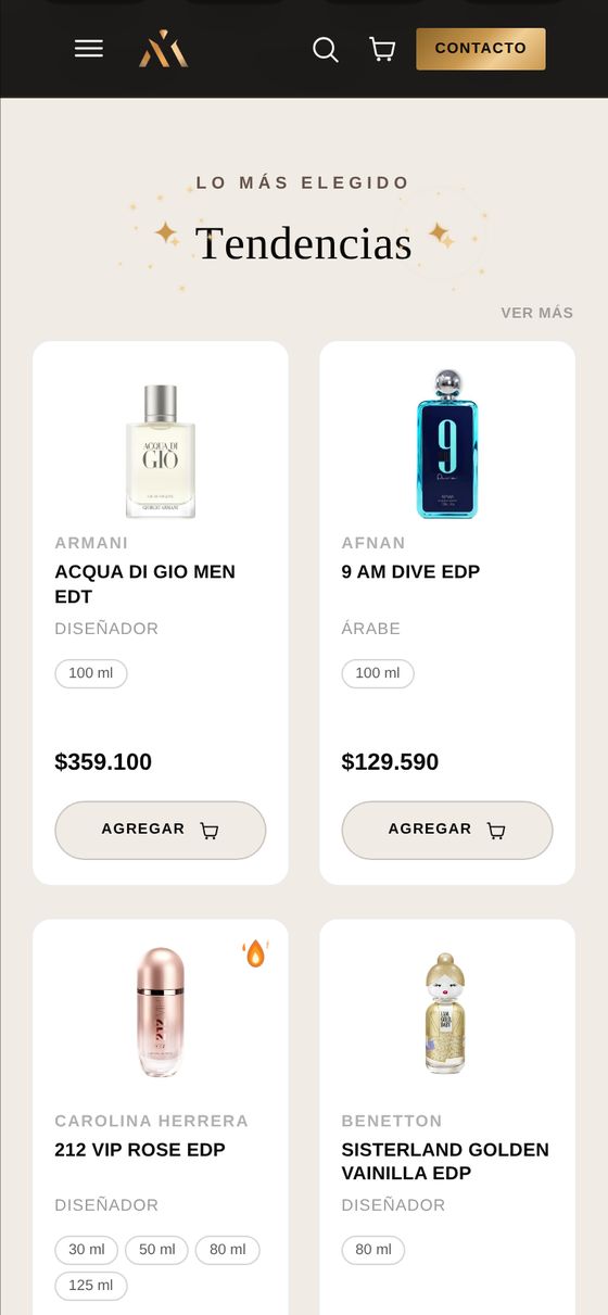 Productos destacados de M Perfumerie